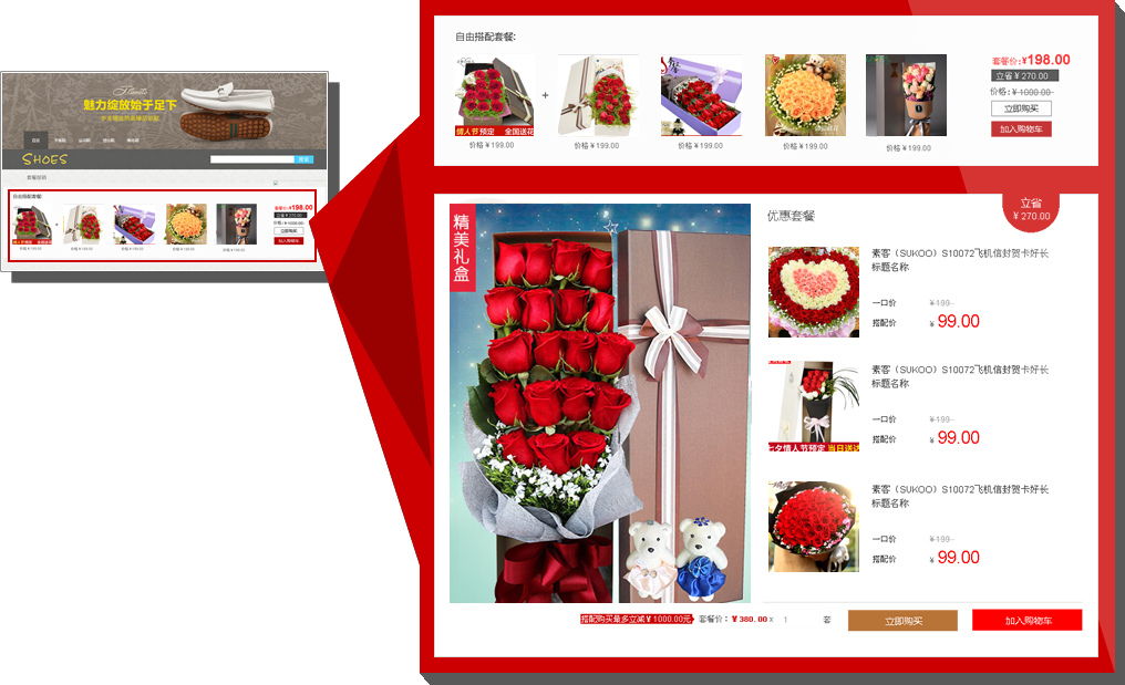 鲜花行业促销案例之优惠套餐效果截图